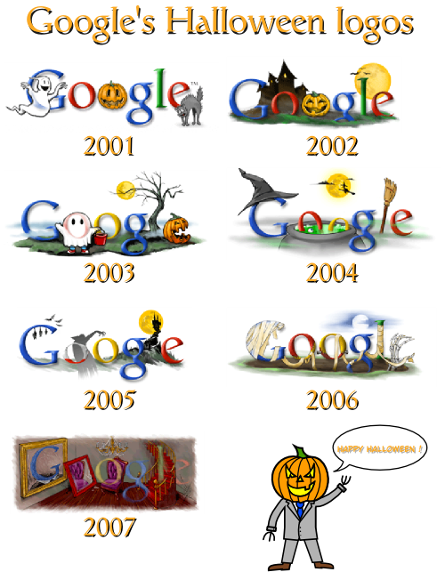 Google's Halloween logos