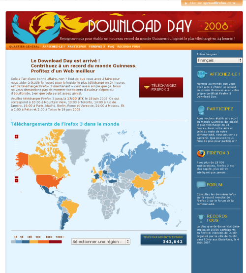 Firefox Donwload Day status à 20h04