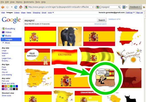 Recherche du terme 'espagnol' en Google Images